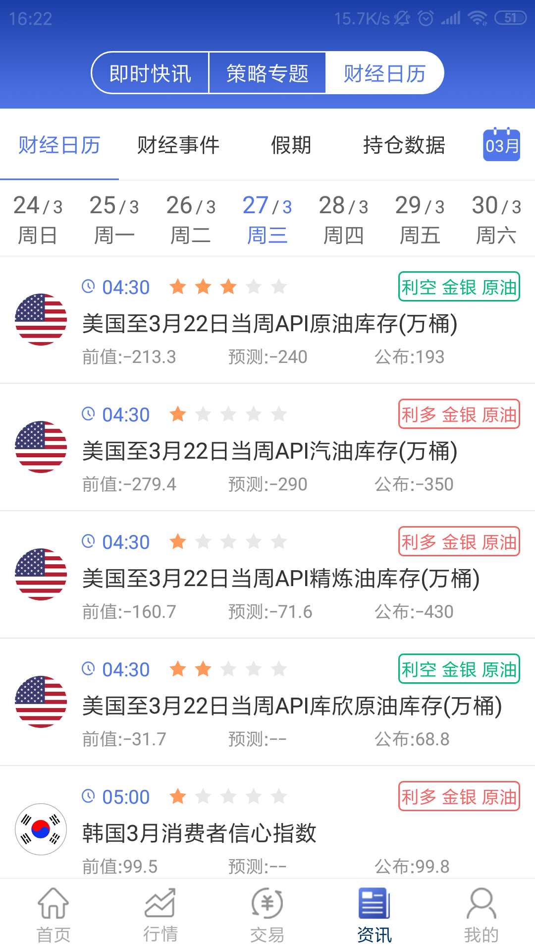 EIA热点