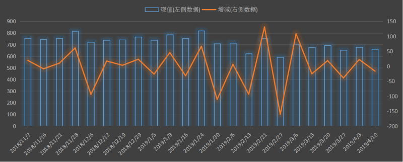 eia-出口.png
