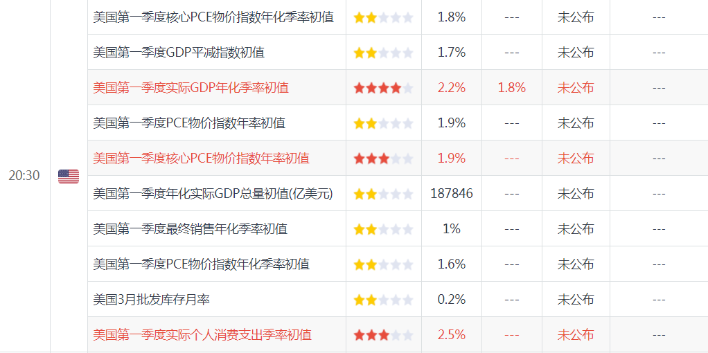    【英国脱欧或称黄金救星】