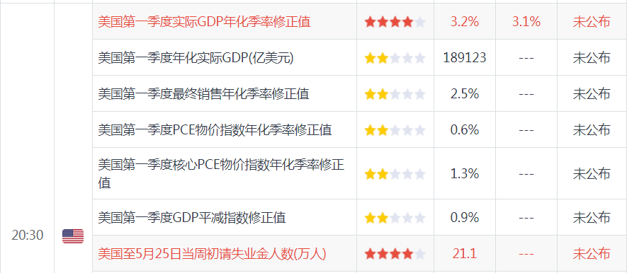 金融市场波澜迭起，金价反弹气势如虹