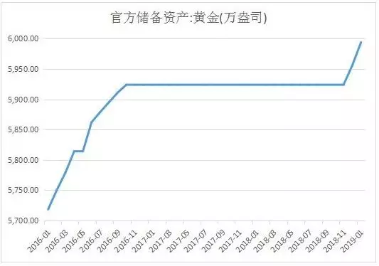 跟着央妈投资！大涨或许会迟到，但不会缺席