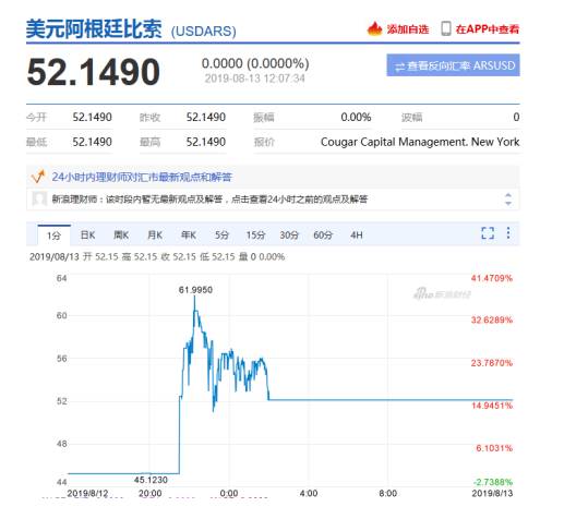 衰退恐慌席卷全球 鲍威尔讲话再次来袭