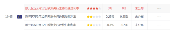鲍威尔讲话打压金价，央行“放水”谁是王者？