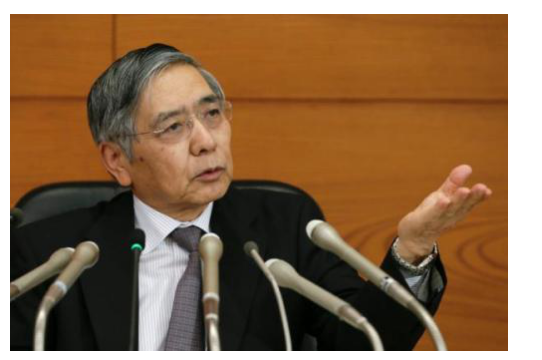 鲍威尔讲话打压金价，央行“放水”谁是王者？