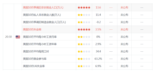 风暴来袭！黄金将迎来2019年最重要一周？