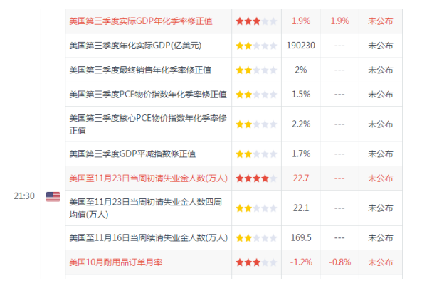 贸易磋商反复无常   黄金盘整仍未结束