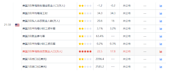 当金价与股市齐跌，黄金还能避险么？