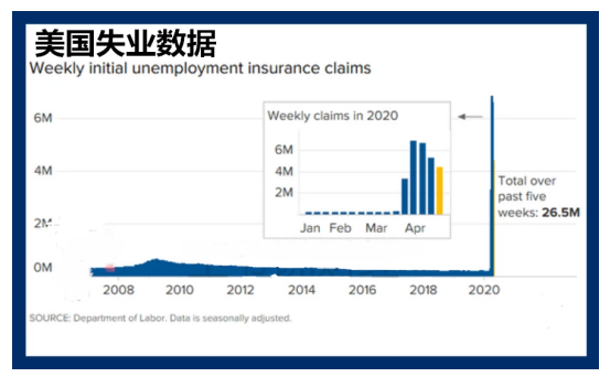 第三次“牛市”或将降临 ,黄金多头还在慌什么...