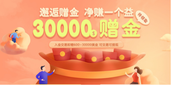 抄底逃顶！只需掌握这几点（内附交易机会）