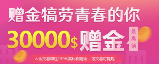 美伊硝烟又起，油价金价会有什么样的表现？