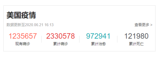 市场还能与美联储“对赌”多久?