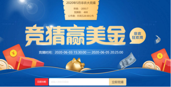 惊魂一夜之后，原油和黄金路在何方？