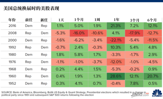 道指原油果然是难兄难弟！一个危险信号已隐现