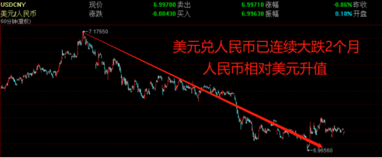 往这里看！玩转沪深300最全操作指南
