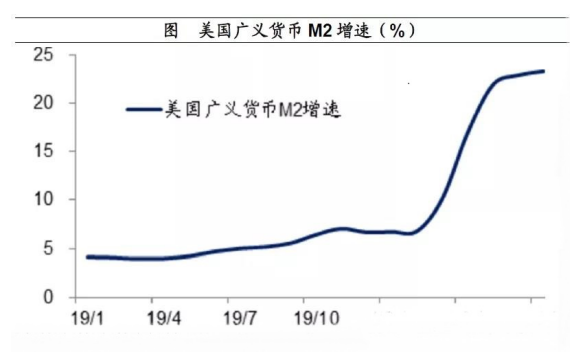 美国大选临近！黄金下一个突破点在哪？