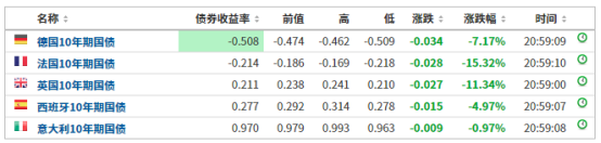 中美再现变局！风暴过后金银整装待发