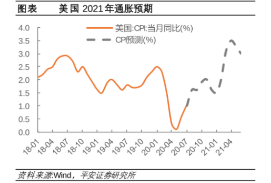 金市上演暗度陈仓，行情引爆就在今晚！