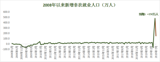 黄金还将再大涨400美元？究竟哪里才是它极限？